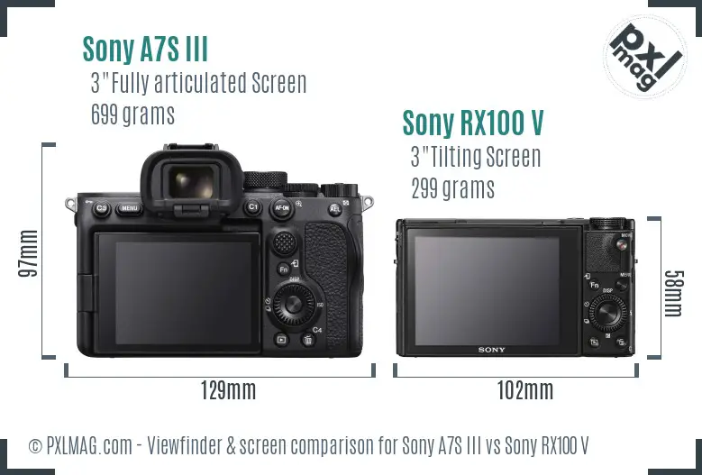Sony A7S III vs Sony RX100 V Screen and Viewfinder comparison Sony A7S III vs Sony RX100 V Screen and Viewfinder comparison