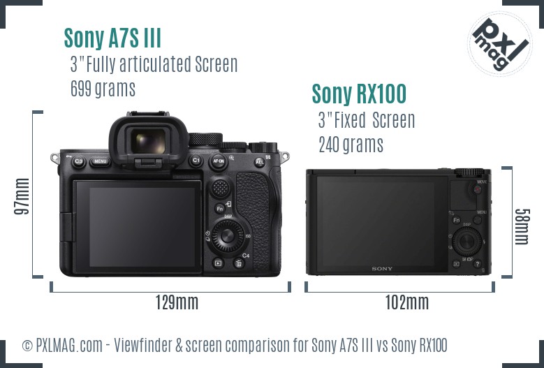 Sony A7S III vs Sony RX100 Screen and Viewfinder comparison