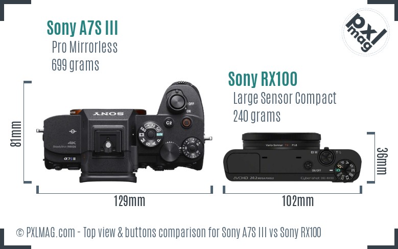 Sony A7S III vs Sony RX100 top view buttons comparison