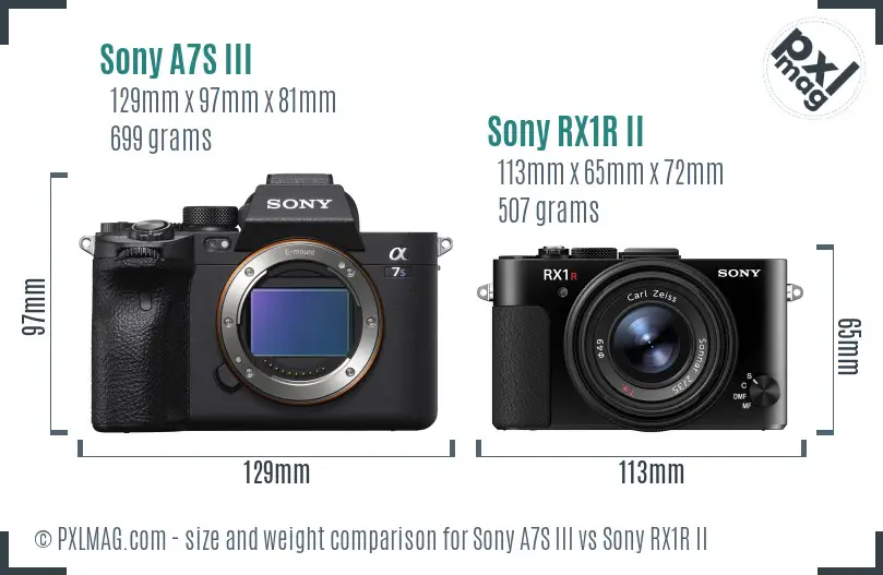 Sony A7S III vs Sony RX1R II size comparison
