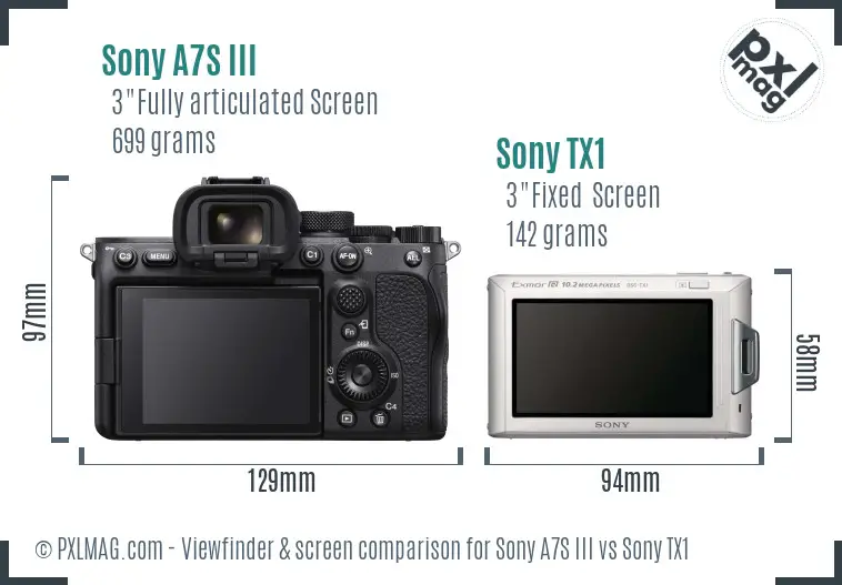 Sony A7S III vs Sony TX1 Screen and Viewfinder comparison Sony A7S III vs Sony TX1 Screen and Viewfinder comparison