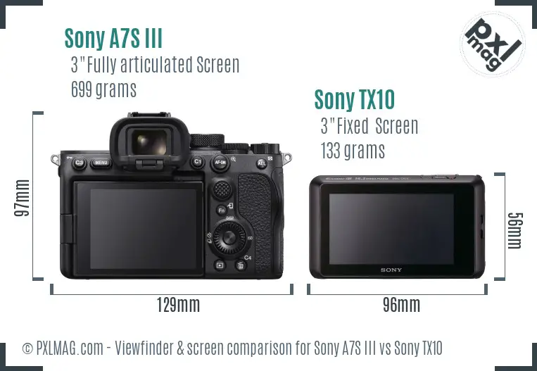 Sony A7S III vs Sony TX10 Screen and Viewfinder comparison