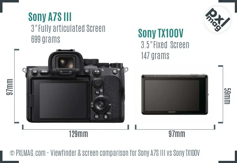 Sony A7S III vs Sony TX100V Screen and Viewfinder comparison