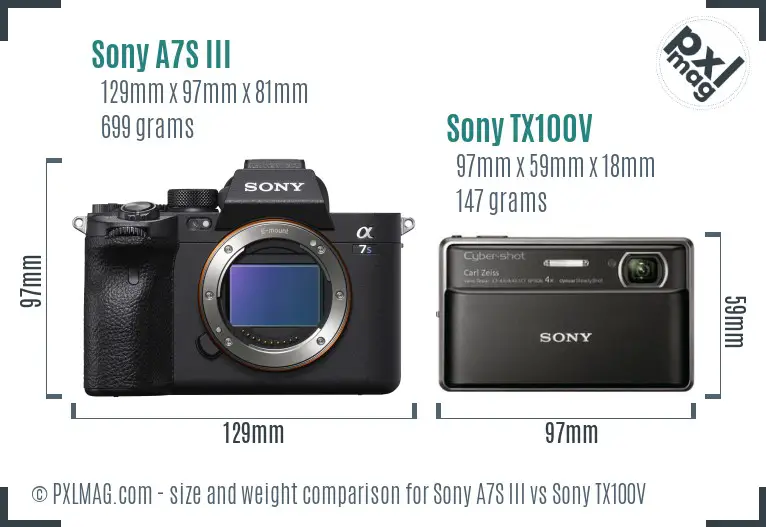 Sony A7S III vs Sony TX100V size comparison