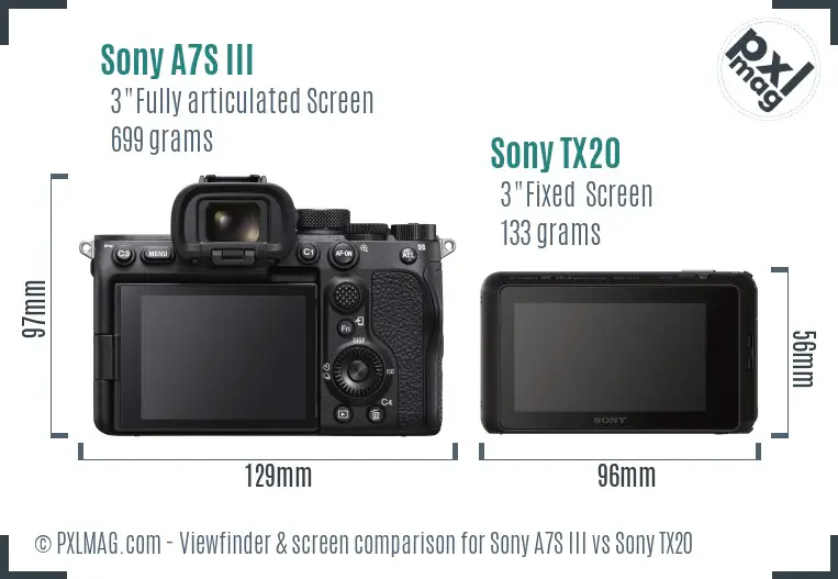 Sony A7S III vs Sony TX20 Screen and Viewfinder comparison