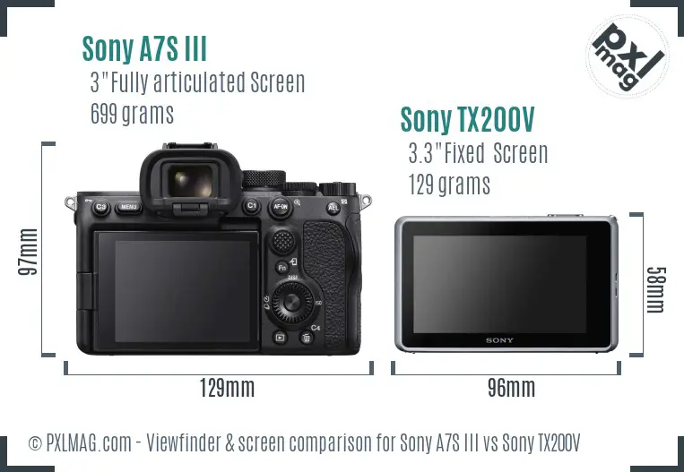 Sony A7S III vs Sony TX200V Screen and Viewfinder comparison