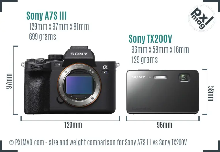 Sony A7S III vs Sony TX200V size comparison
