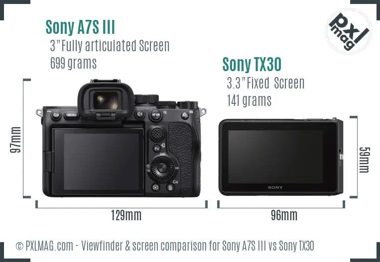 Sony A7S III vs Sony TX30 Screen and Viewfinder comparison