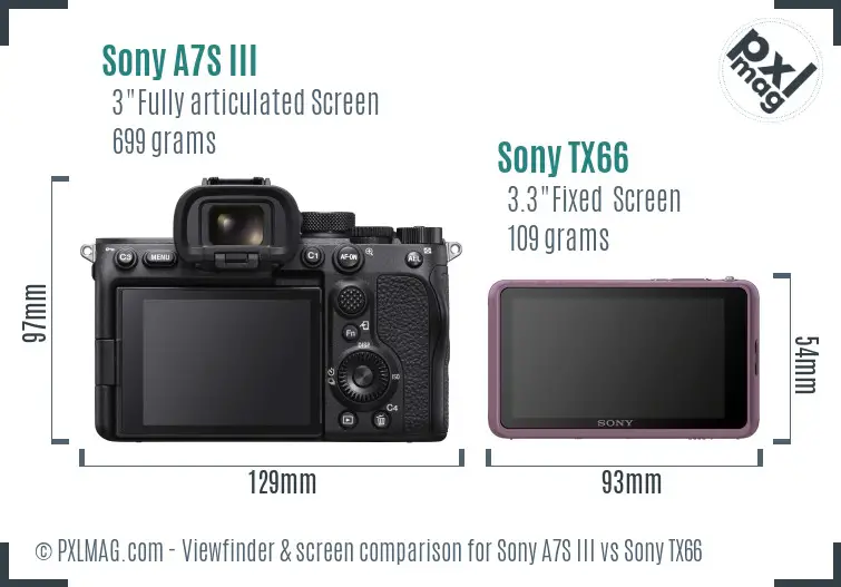 Sony A7S III vs Sony TX66 Screen and Viewfinder comparison