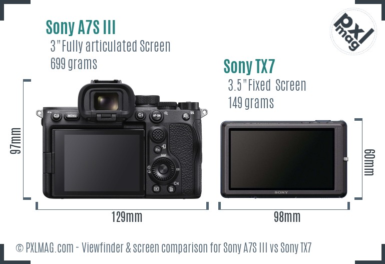 Sony A7S III vs Sony TX7 Screen and Viewfinder comparison