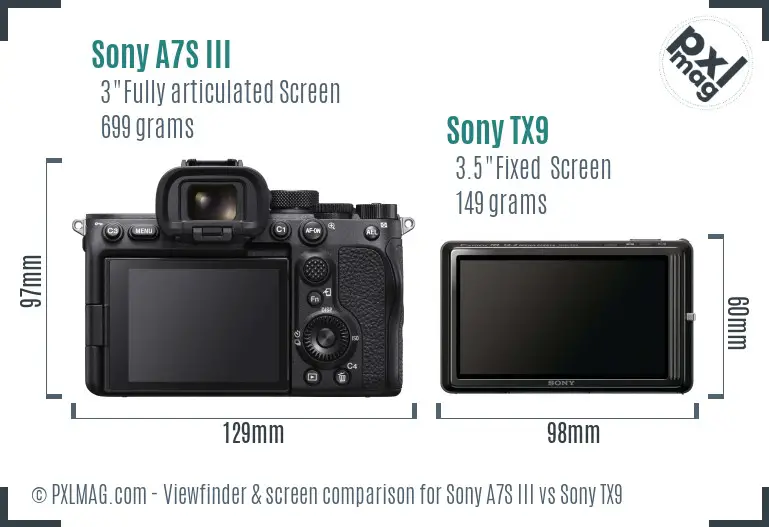 Sony A7S III vs Sony TX9 Screen and Viewfinder comparison