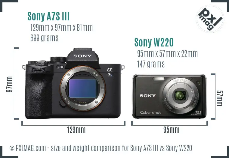 Sony A7S III vs Sony W220 size comparison