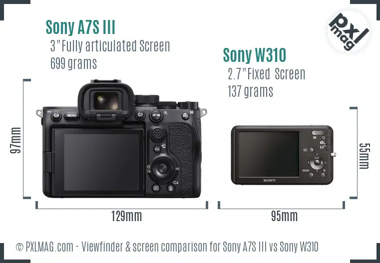 Sony A7S III vs Sony W310 Screen and Viewfinder comparison