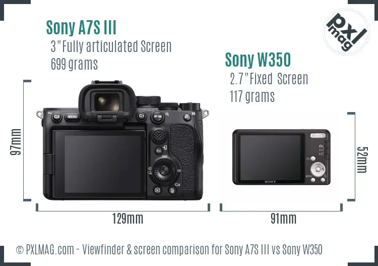 Sony A7S III vs Sony W350 Screen and Viewfinder comparison