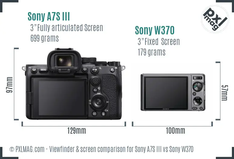 Sony A7S III vs Sony W370 Screen and Viewfinder comparison