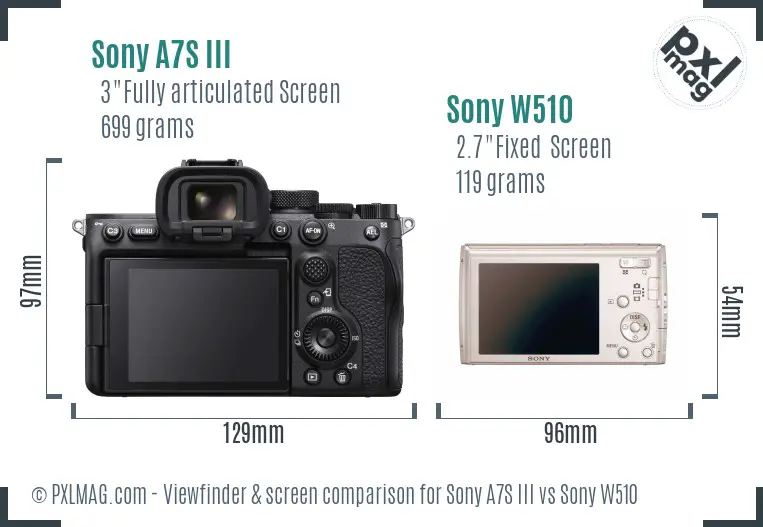 Sony A7S III vs Sony W510 Screen and Viewfinder comparison