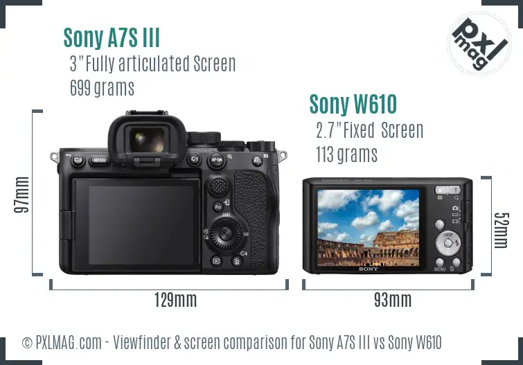 Sony A7S III vs Sony W610 Screen and Viewfinder comparison