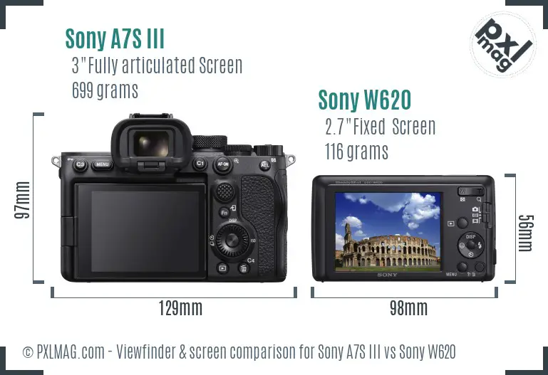 Sony A7S III vs Sony W620 Screen and Viewfinder comparison