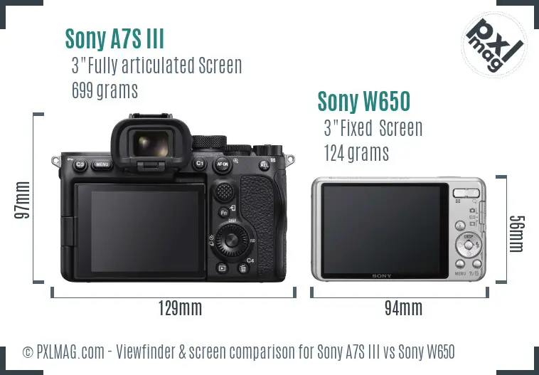 Sony A7S III vs Sony W650 Screen and Viewfinder comparison Sony A7S III vs Sony W650 Screen and Viewfinder comparison