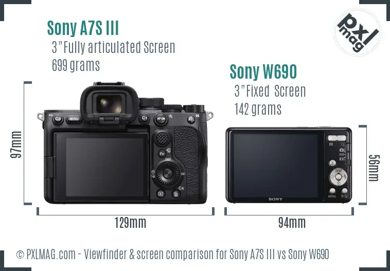 Sony A7S III vs Sony W690 Screen and Viewfinder comparison