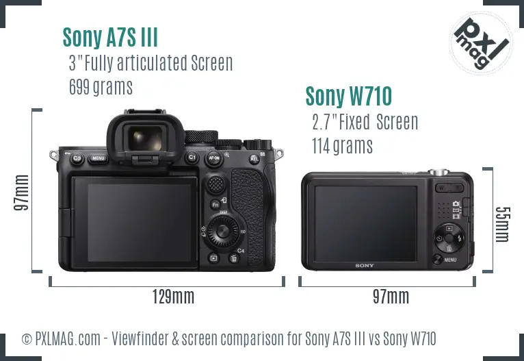 Sony A7S III vs Sony W710 Screen and Viewfinder comparison