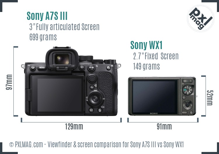 Sony A7S III vs Sony WX1 Screen and Viewfinder comparison