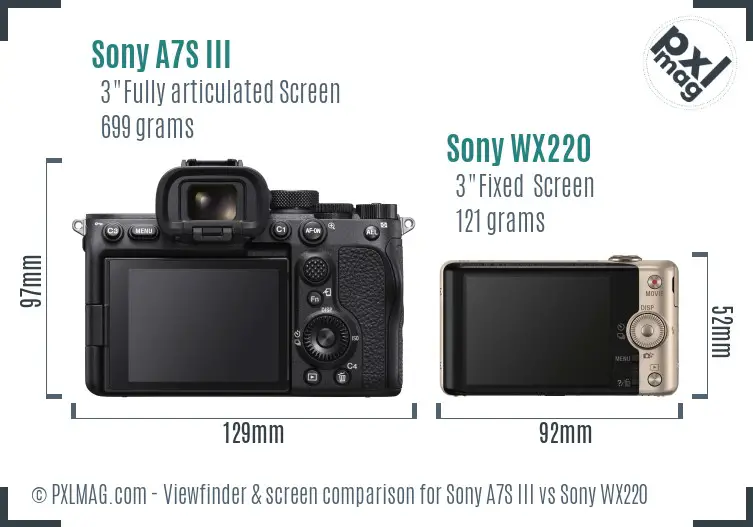 Sony A7S III vs Sony WX220 Screen and Viewfinder comparison