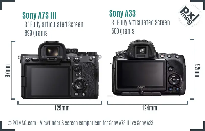 Sony A7S III vs Sony A33 Screen and Viewfinder comparison