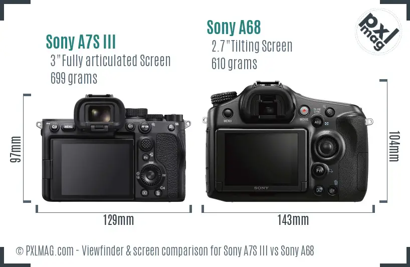 Sony A7S III vs Sony A68 Screen and Viewfinder comparison