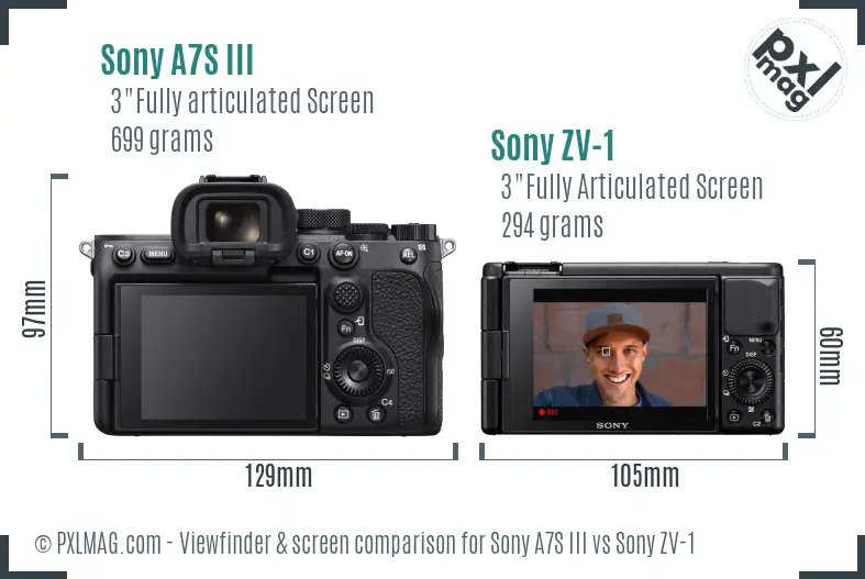 Sony A7S III vs Sony ZV-1 Screen and Viewfinder comparison