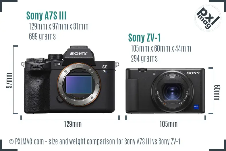 Sony A7S III vs Sony ZV-1 size comparison