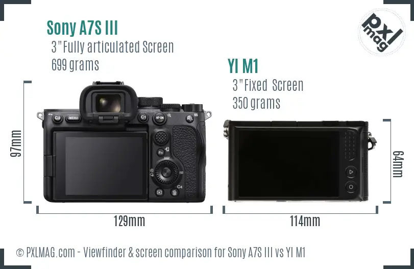 Sony A7S III vs YI M1 Screen and Viewfinder comparison