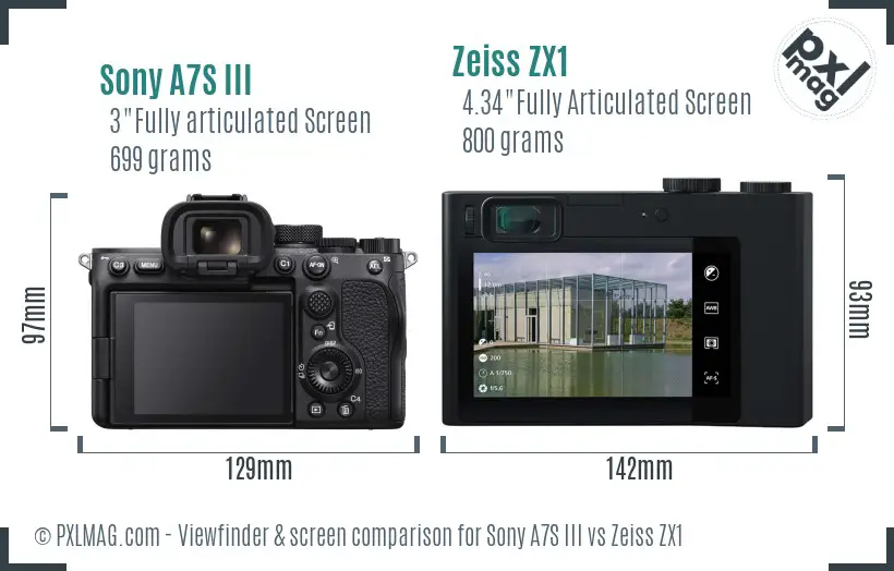 Sony A7S III vs Zeiss ZX1 Screen and Viewfinder comparison