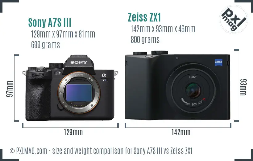 Sony A7S III vs Zeiss ZX1 size comparison