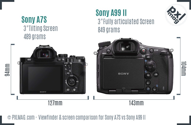 Sony A7S vs Sony A99 II Screen and Viewfinder comparison