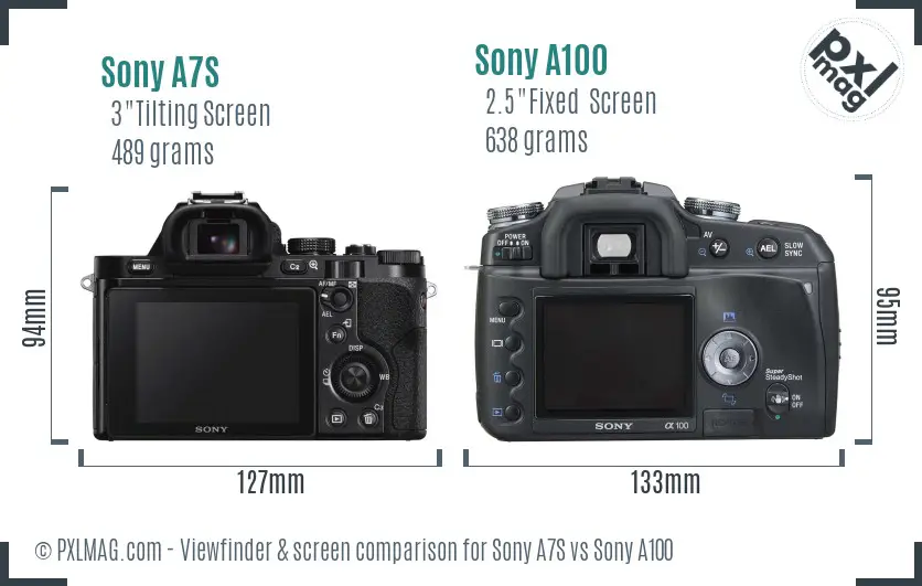 Sony A7S vs Sony A100 Screen and Viewfinder comparison