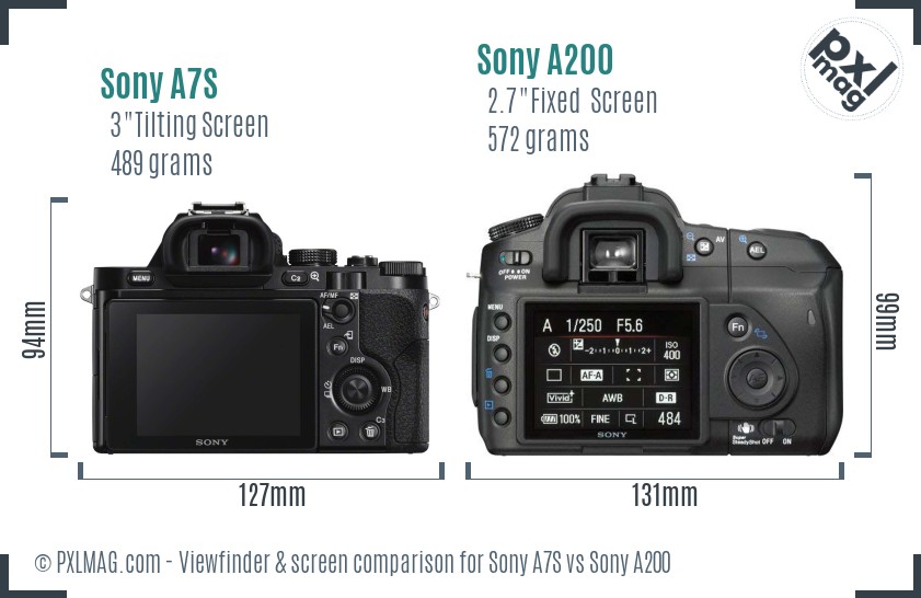 Sony A7S vs Sony A200 Screen and Viewfinder comparison