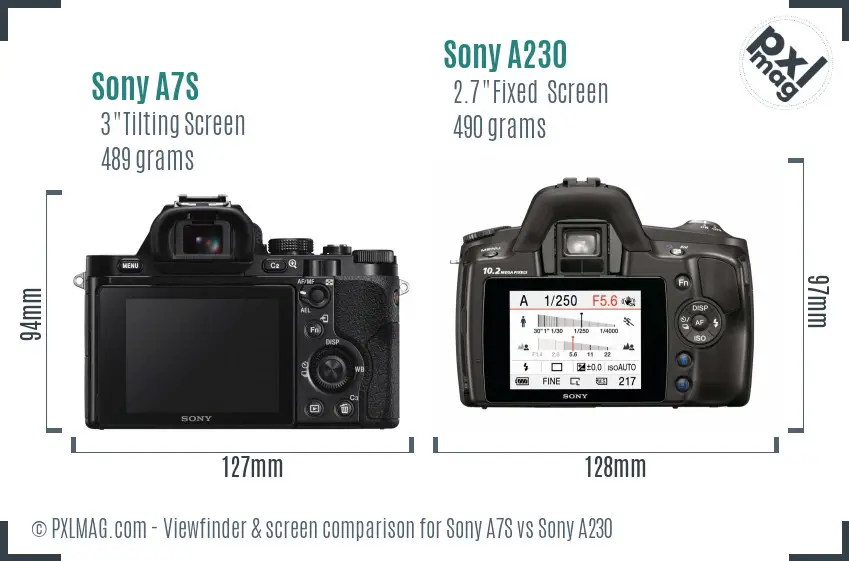 Sony A7S vs Sony A230 Screen and Viewfinder comparison