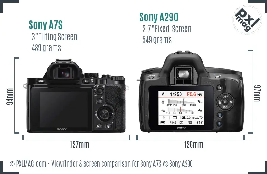 Sony A7S vs. Sony A290 Back Screen and Interface