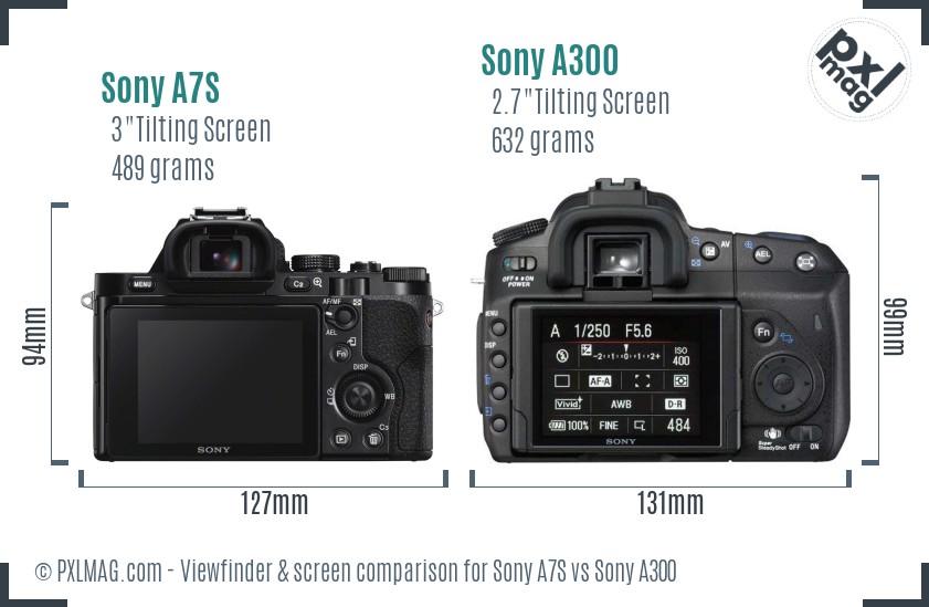 Sony A7S vs Sony A300 Screen and Viewfinder comparison
