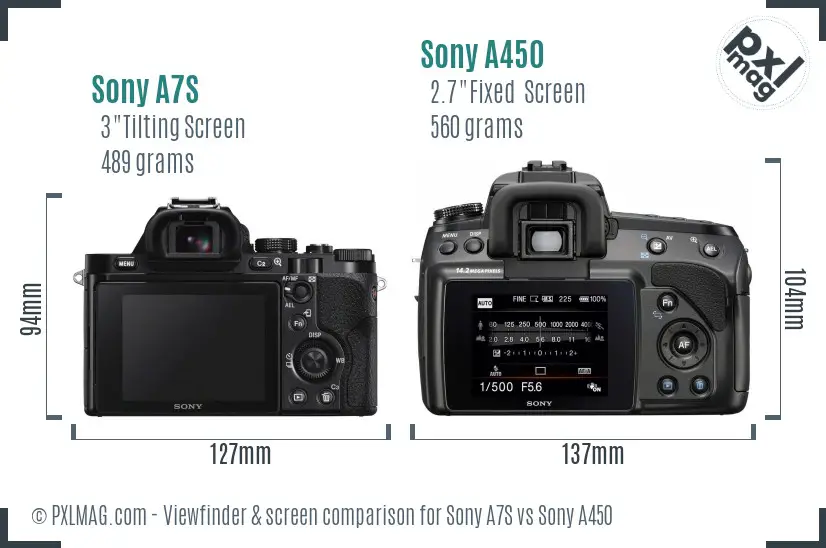 Sony A7S vs Sony A450 Screen and Viewfinder comparison