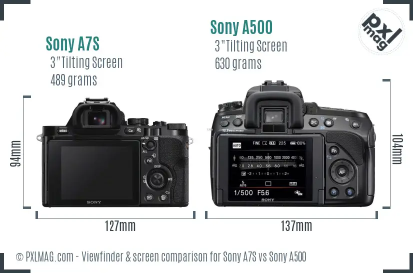 Sony A7S vs Sony A500 Screen and Viewfinder comparison Sony A7S vs Sony A500 Screen and Viewfinder comparison