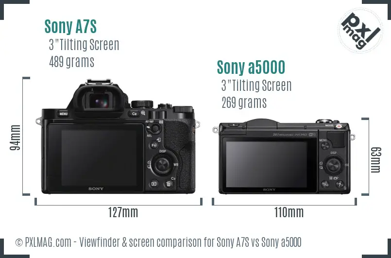 Sony A7S vs Sony a5000 Screen and Viewfinder comparison