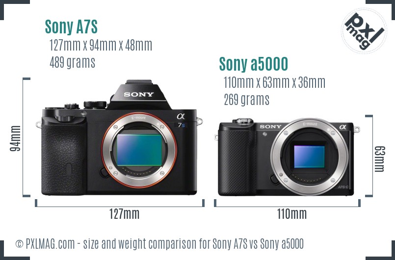 Sony A7S vs Sony a5000 size comparison