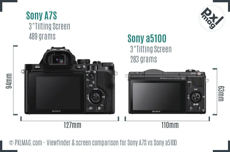 Sony A7S vs Sony a5100 Screen and Viewfinder comparison