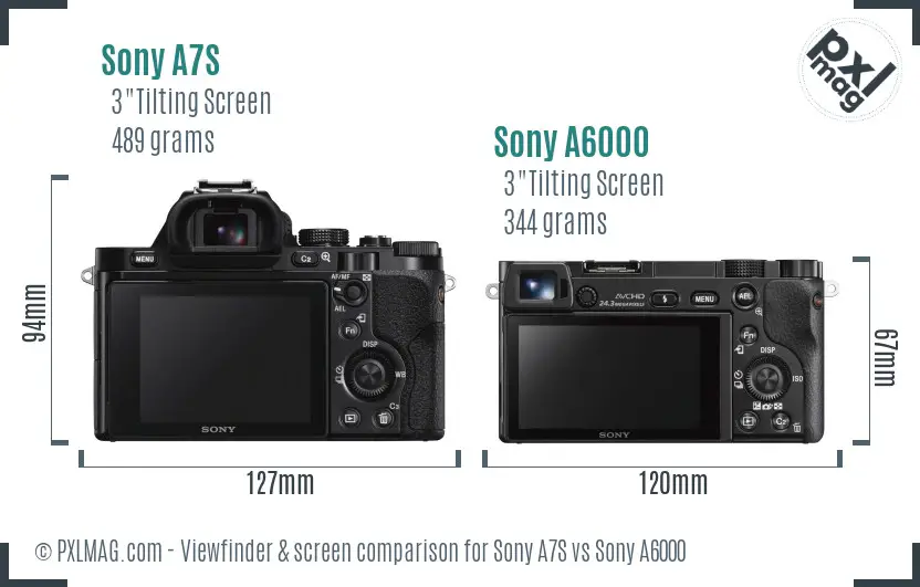 Sony A7S vs Sony A6000 Screen and Viewfinder comparison