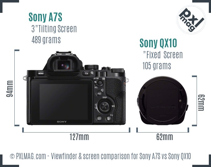 Sony A7S vs Sony QX10 Screen and Viewfinder comparison