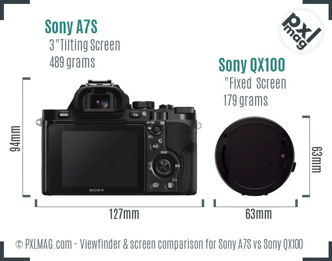 Sony A7S vs Sony QX100 Screen and Viewfinder comparison