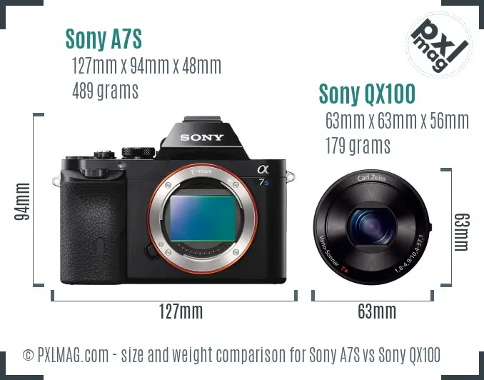 Sony A7S vs Sony QX100 size comparison