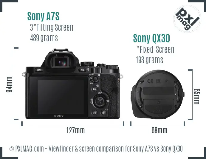 Sony A7S vs Sony QX30 Screen and Viewfinder comparison